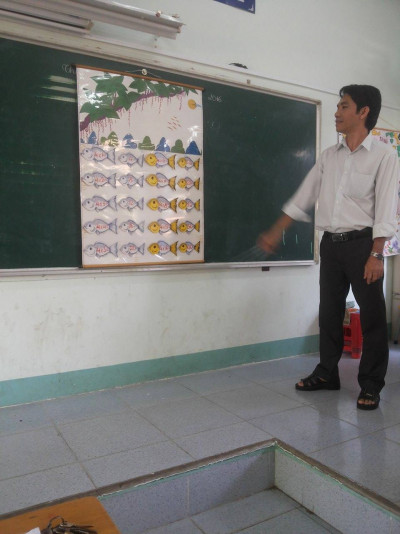 Sáng tạo tự làm đồ dùng dạy học vòng trường năm học 2015 -2016